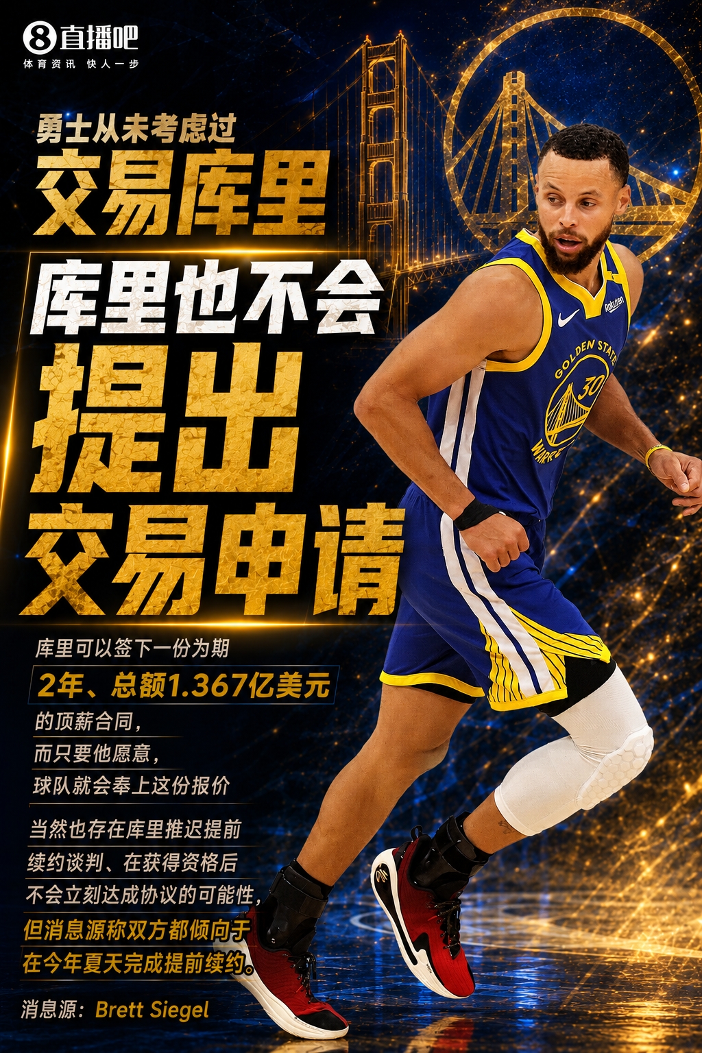 曝库里不会申请交易 勇士计划今夏提供2年1.367亿续约合同 曝库里不会申请交易 勇士计划今夏提供2年1.367亿续约合同