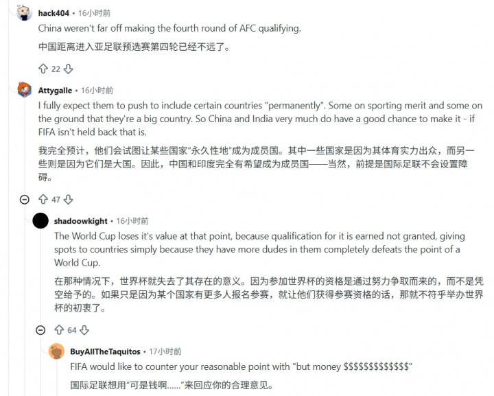 世界杯扩军64队文件泄露 Reddit热议:中国印度仍难入围 意大利被看衰 世界杯扩军64队文件泄露 Reddit热议:中国印度仍难入围 意大利被看衰